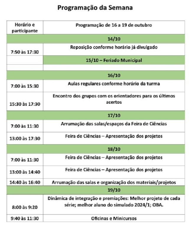 programacao feira de ciencias dia da familia na escola